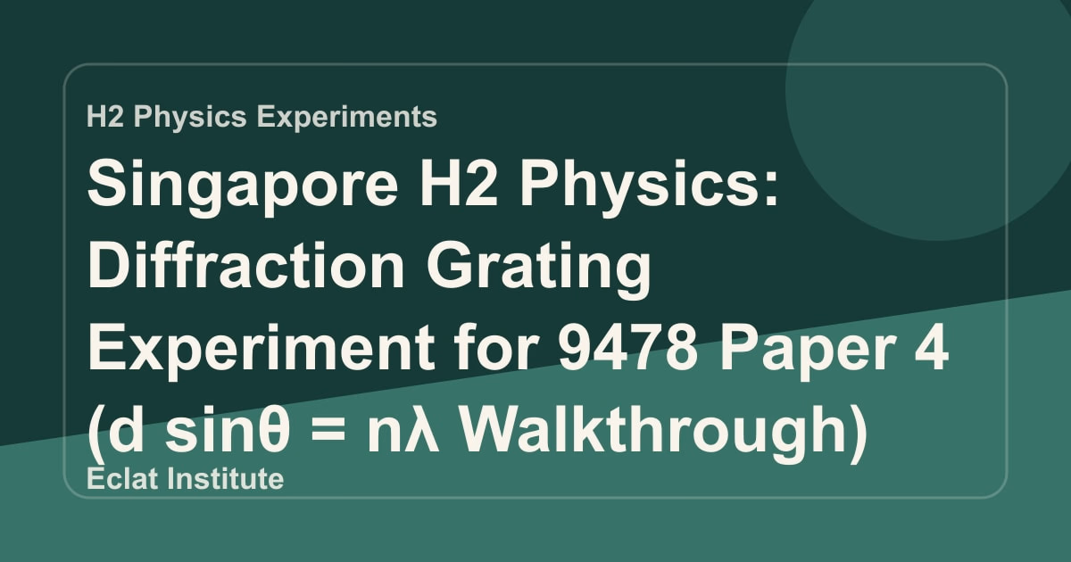 Singapore H2 Physics: Diffraction Grating Experiment for 9478 Paper 4 (d sinθ = nλ Walkthrough)