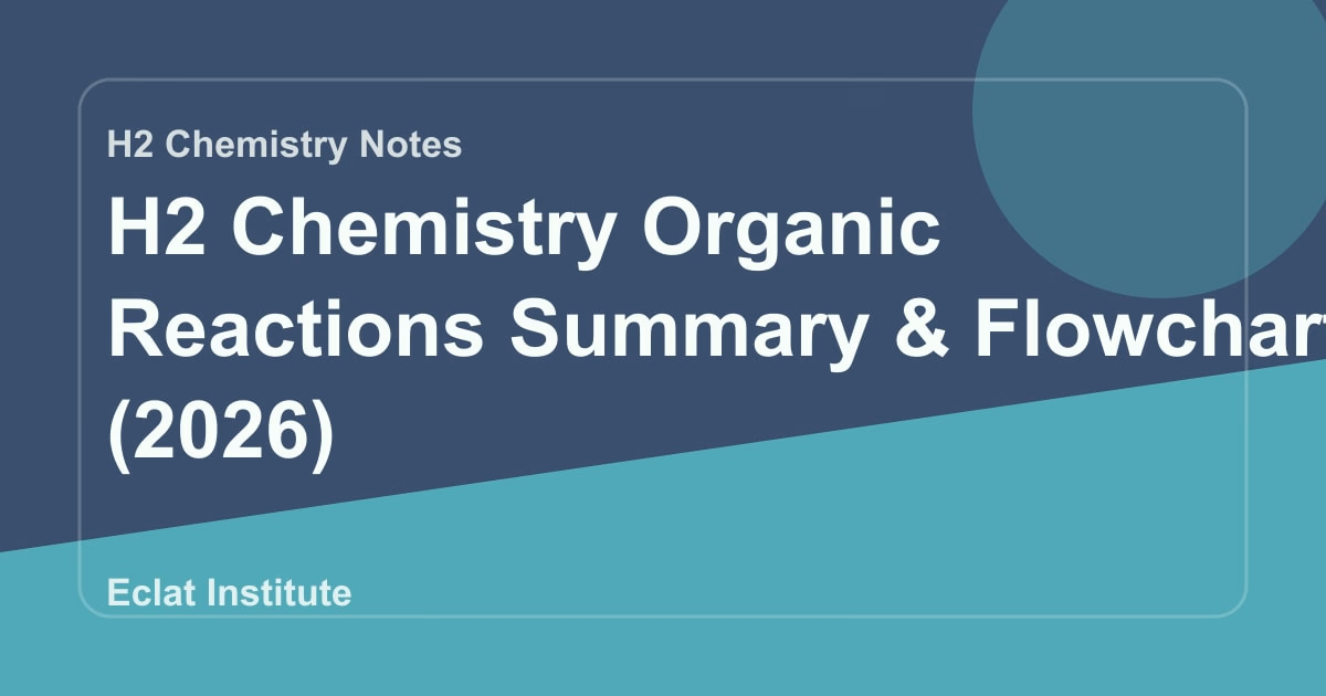 H2 Chemistry Organic Reactions Summary & Flowchart (2026)