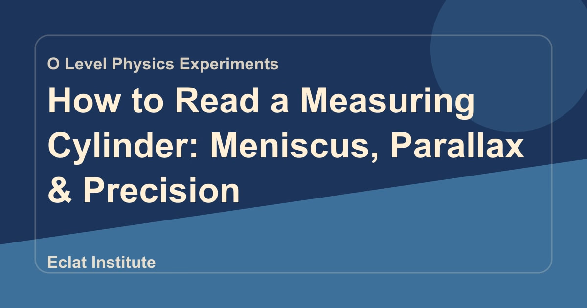 Meniscus Reading Error: Measuring Cylinder Parallax and Precision