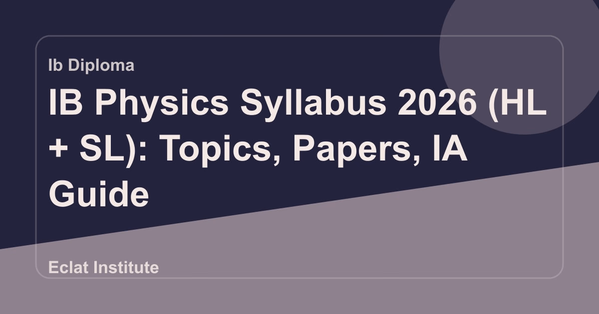 IB Physics Syllabus 2026 (HL + SL): Topics, Papers, IA Guide