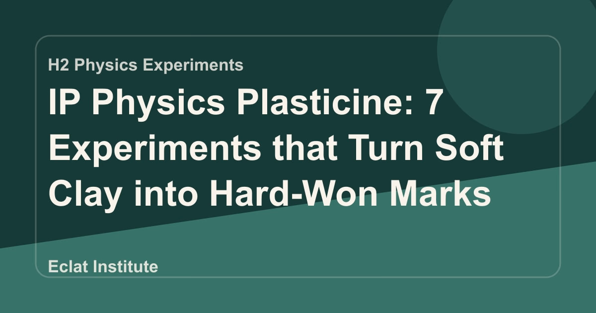 IP Physics Plasticine: 7 Experiments that Turn Soft Clay into Hard-Won Marks