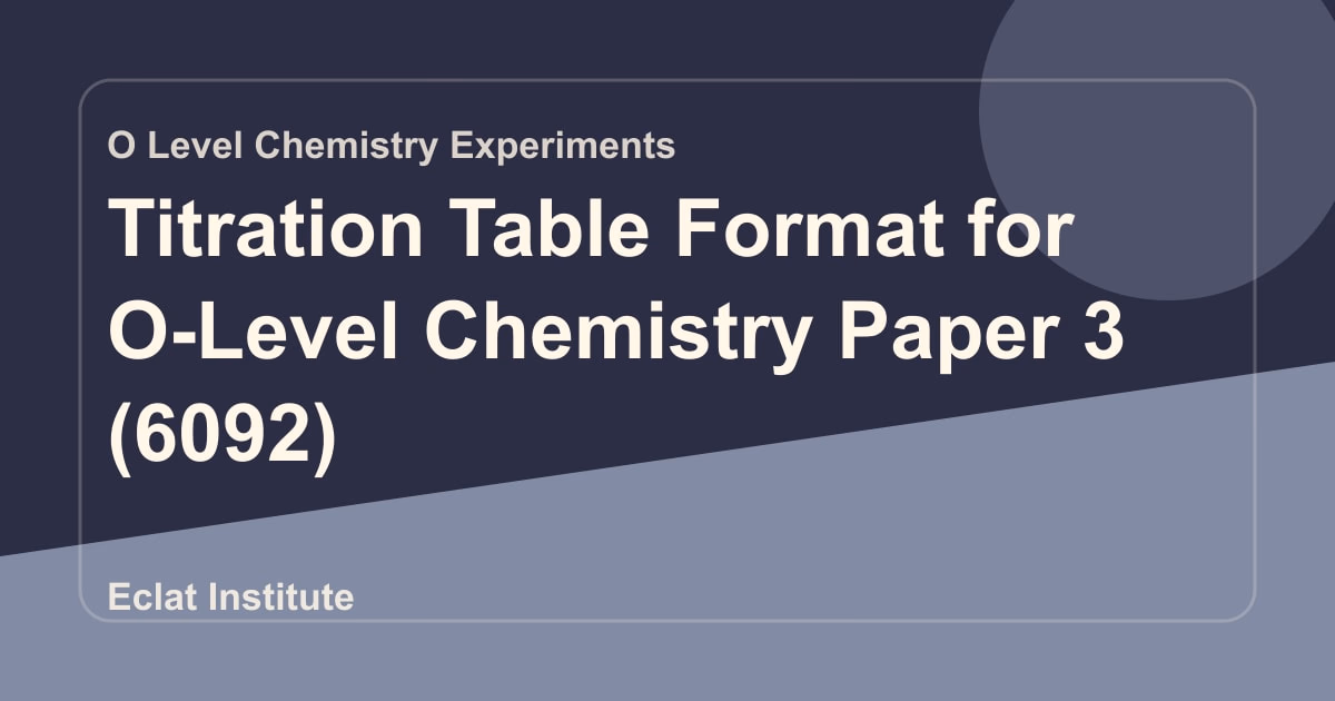 Titration Table Format for O-Level Chemistry Paper 3 (6092)