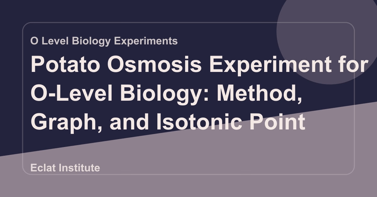 Potato Osmosis Experiment for O-Level Biology: Method, Graph, and Isotonic Point