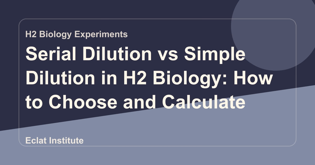 Serial Dilution vs Simple Dilution in H2 Biology: How to Choose and Calculate
