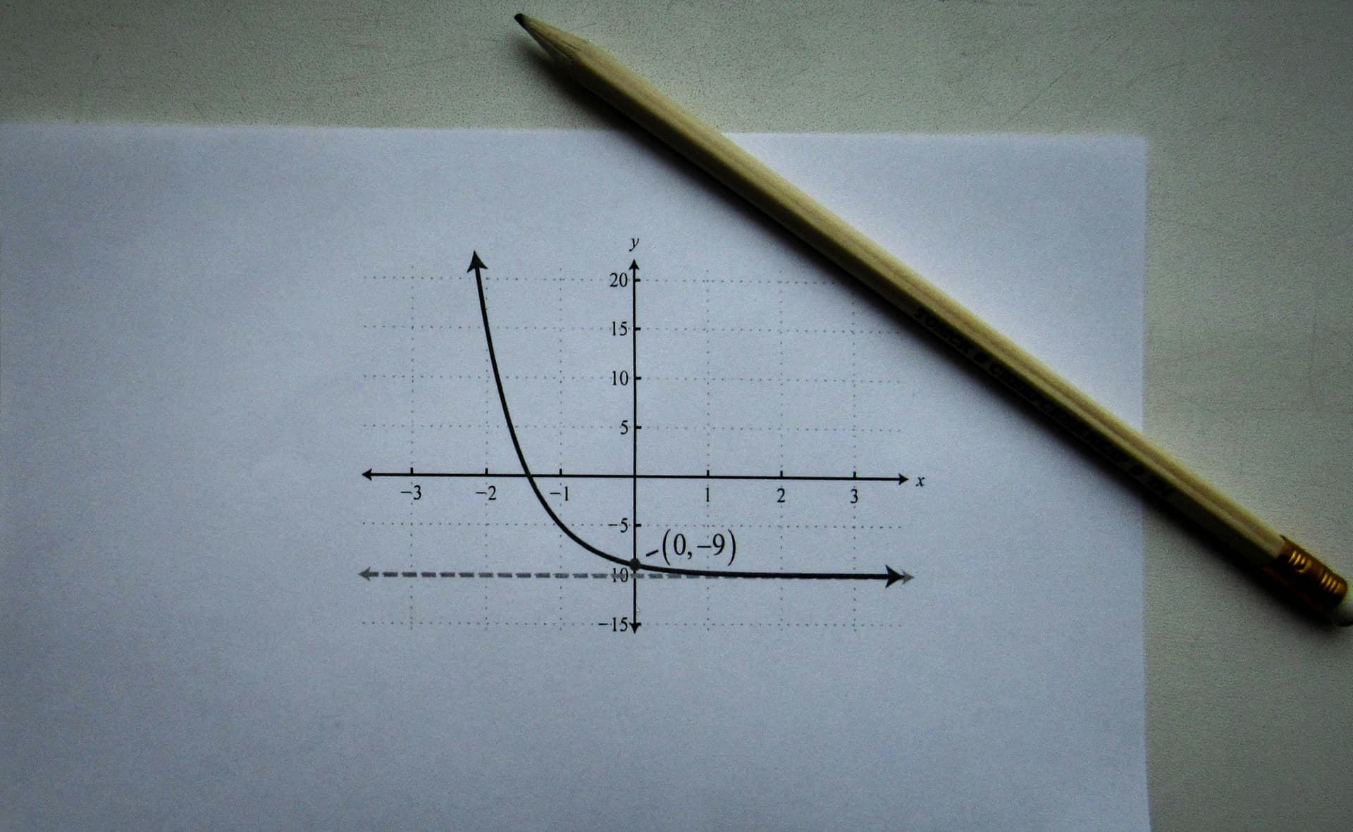 IP AMaths Notes (Upper Sec, Year 3-4): 11) Modulus Functions