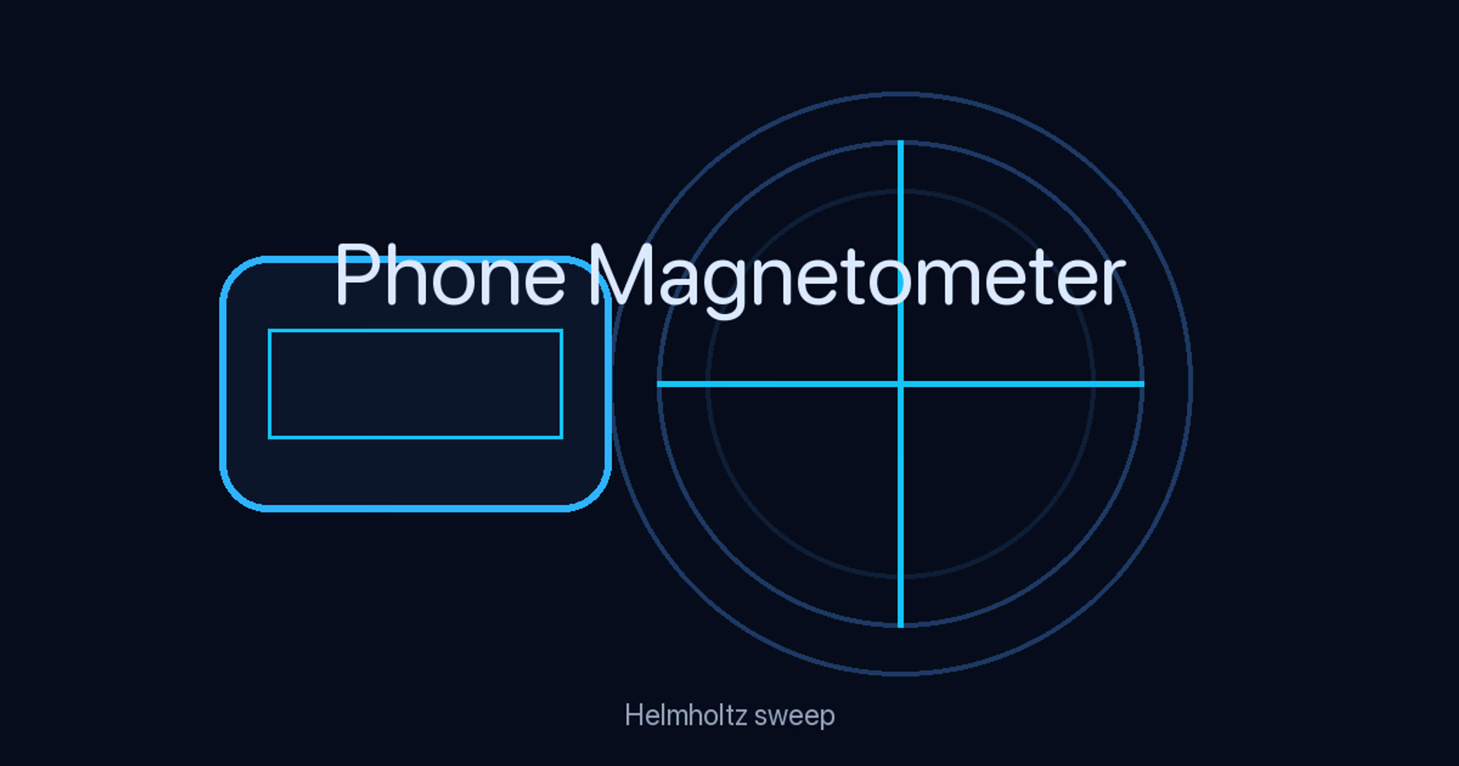 IP Physics Notes (Upper Secondary, Year 3-4): 14) Magnetism