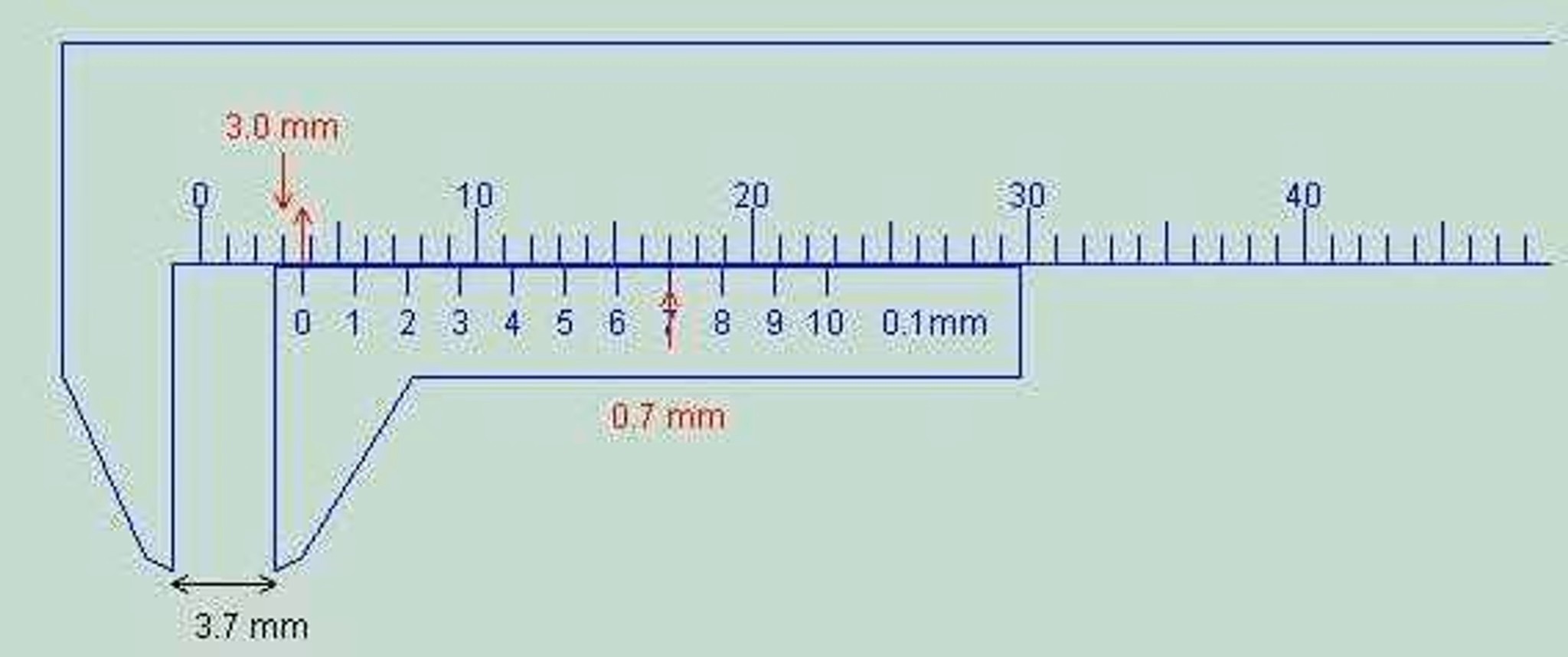 O-Level Physics Mechanics Practical Playbook (Paper 3)