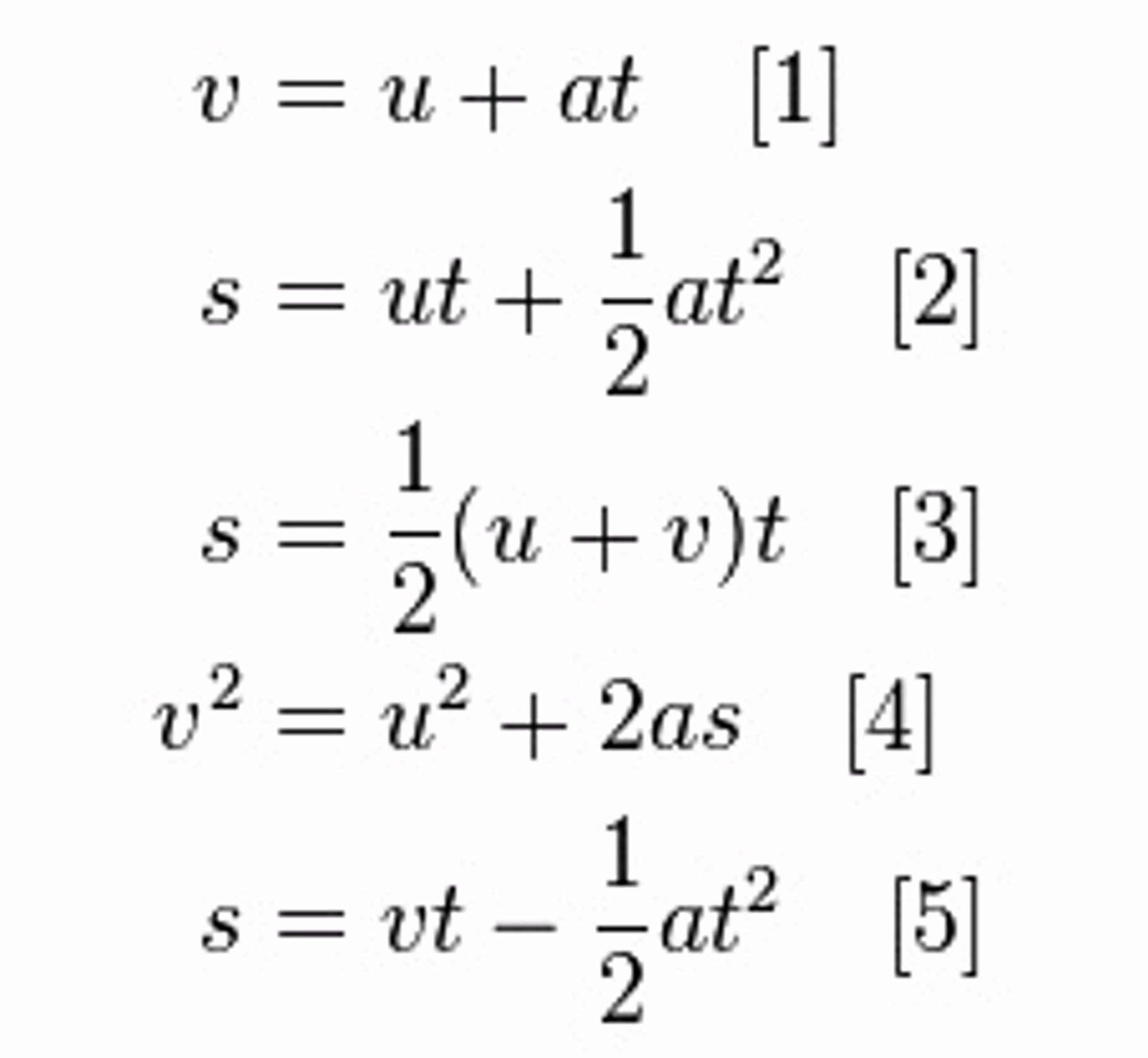Make Your Own SUVAT Questions — The Shortcut to Integrated Programme (IP) Physics Confidence