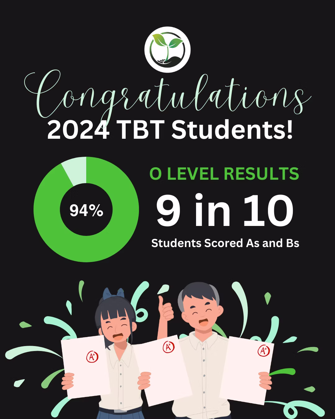 9 in 10 Students Scored As and Bs for O-Level Biology